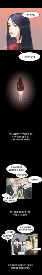 First love syndrome Ch. 0-16