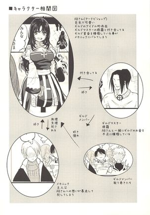 Guild no AB-san Sono 2 - Page 3