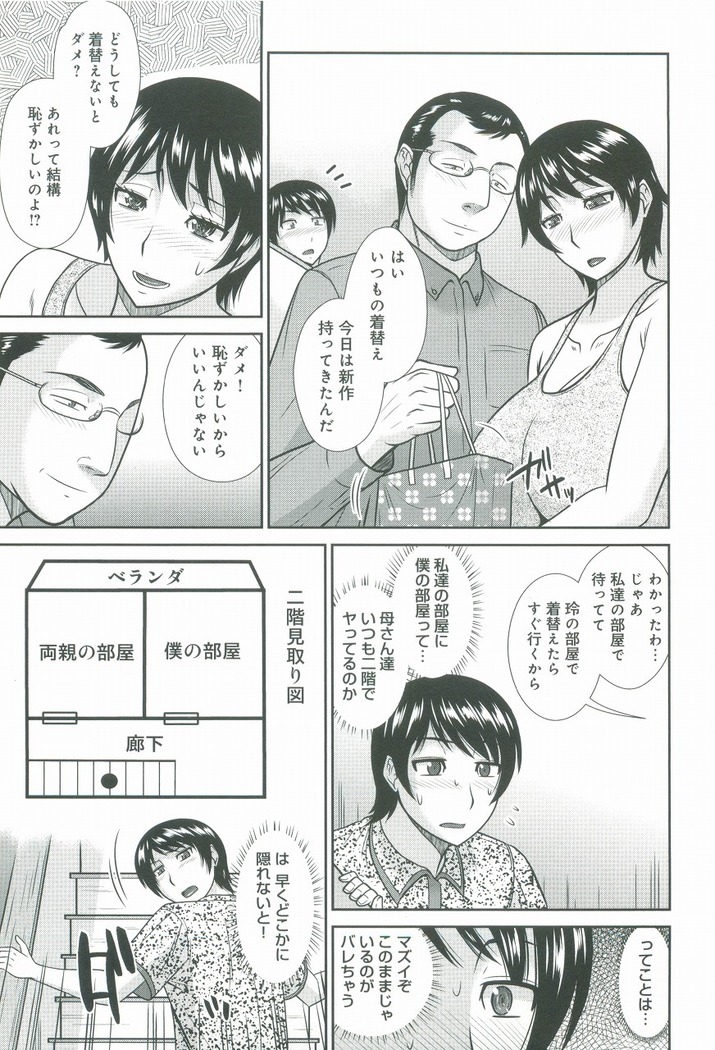 Haha ga Onna ni Naru Tokoro