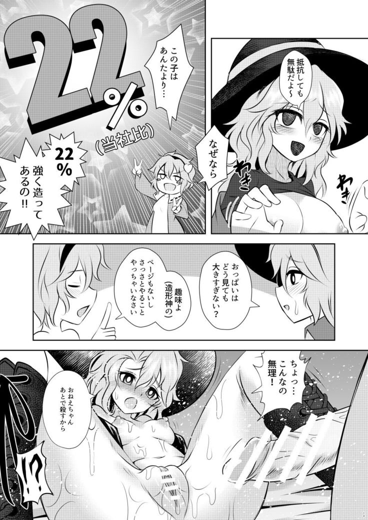 Komeiji 22%