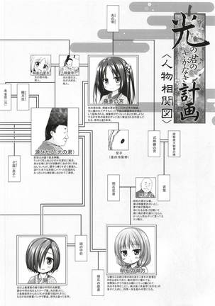 Hikari no Kimi no Saganaki Keikaku <Akashi> Page #21