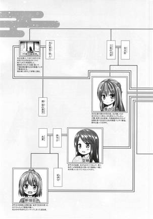 Hikari no Kimi no Saganaki Keikaku <Akashi> Page #22