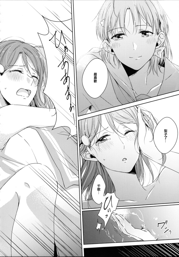 Riko-chan Izonshou