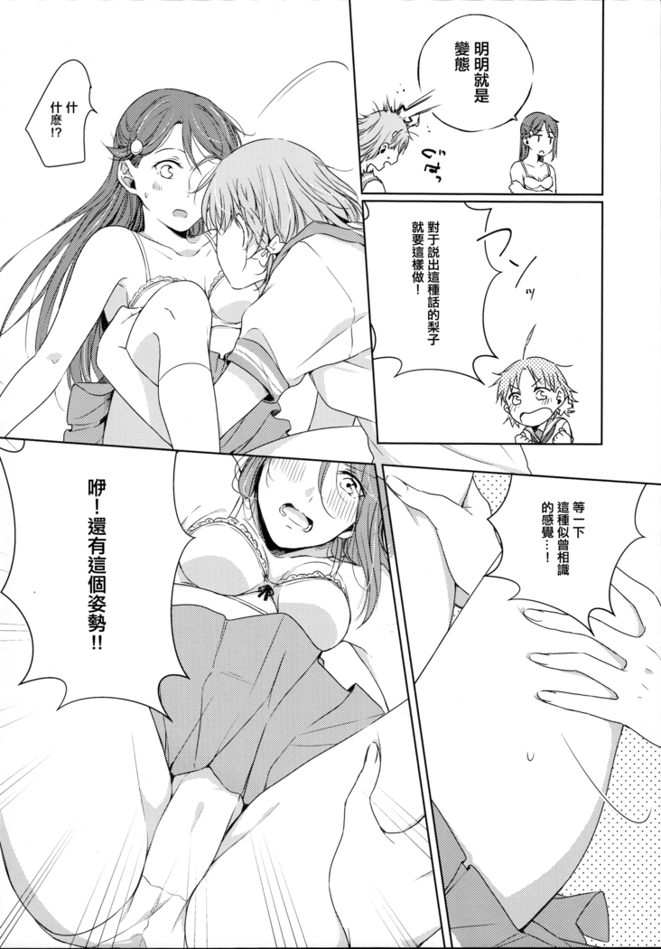 Riko-chan Izonshou