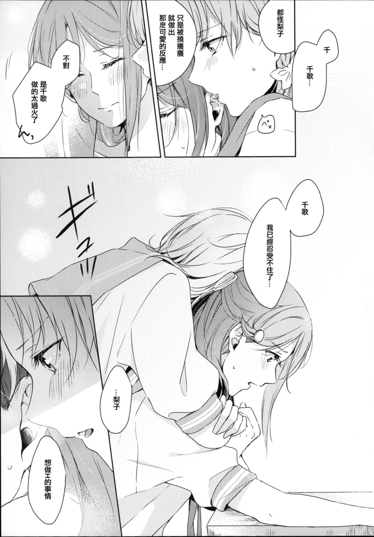 Riko-chan Izonshou
