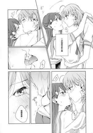Riko-chan Izonshou Page #20