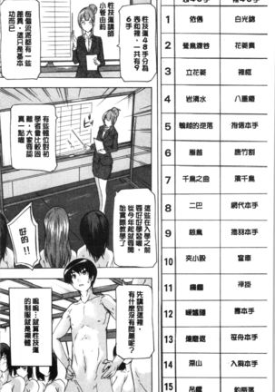 Hisshuu!! Sex-bu | 必修!!性愛淫交部 - Page 40