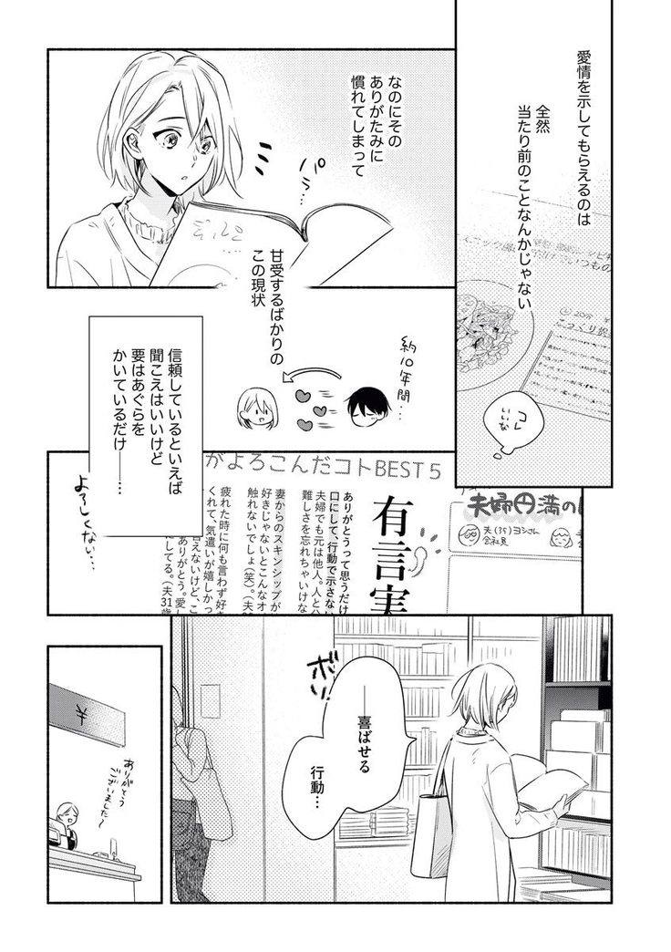 YomeBaka Danna No Hoshii Mono