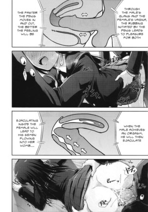 A Certain Facade's Sexual Dependence Page #14