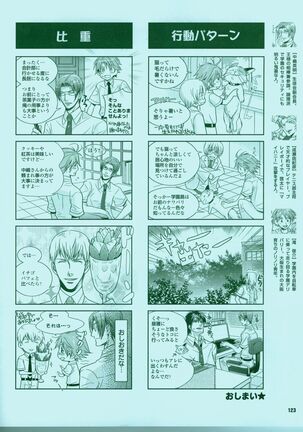 Cool-B Vol.15 2007-09 Page #130