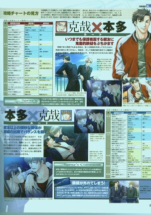 Cool-B Vol.15 2007-09 Page #32