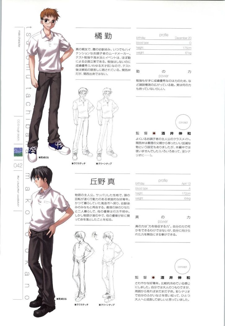 Wind - a breath of heart - Visual Fan Book 1&2