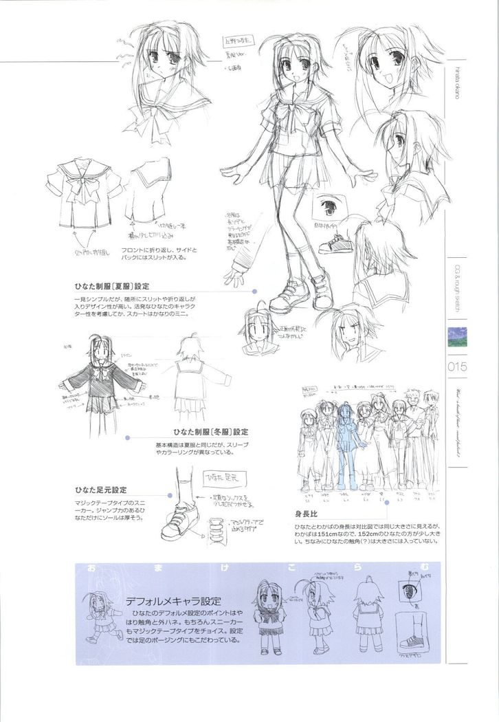 Wind - a breath of heart - Visual Fan Book 1&2