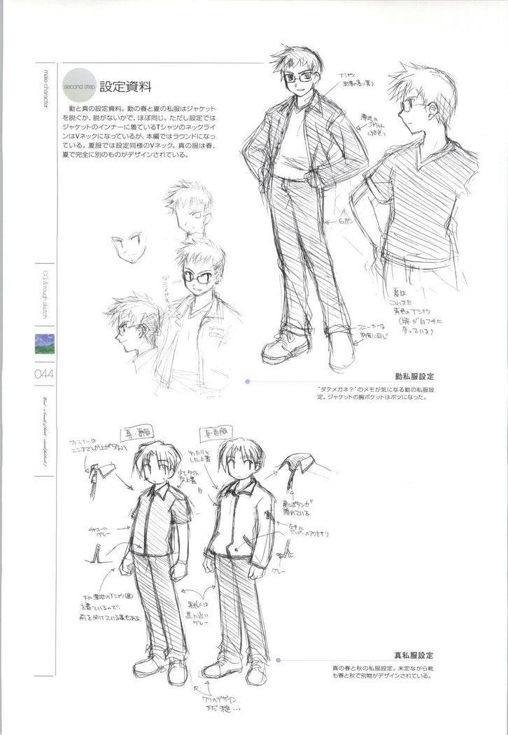 Wind - a breath of heart - Visual Fan Book 1&2