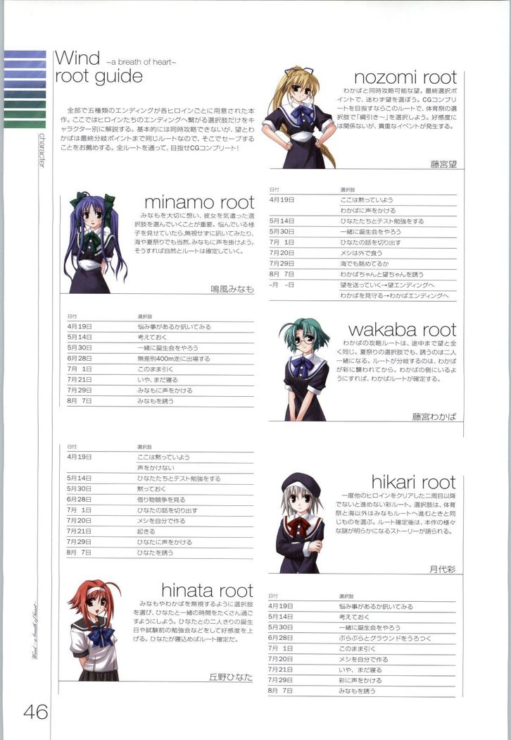 Wind - a breath of heart - Visual Fan Book 1&2