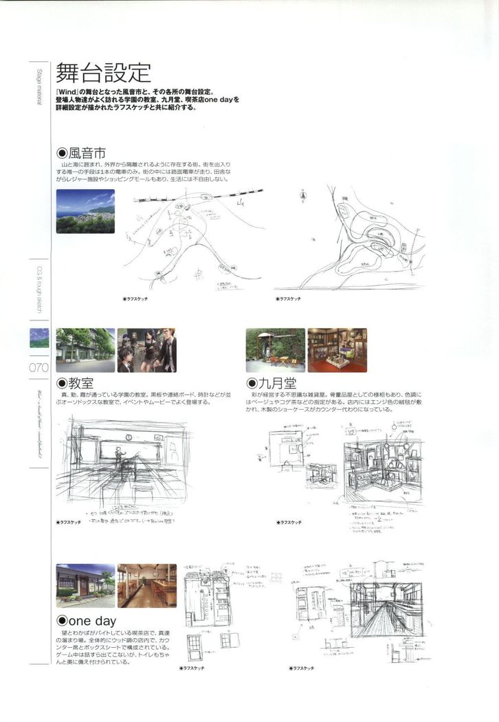 Wind - a breath of heart - Visual Fan Book 1&2