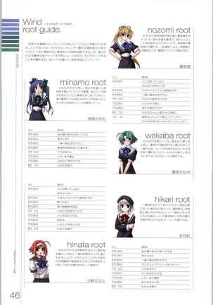 Wind - a breath of heart - Visual Fan Book 1&2 Page #161