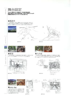 Wind - a breath of heart - Visual Fan Book 1&2 Page #74