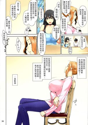 (C86) [MTSP (Jin)] Tachibana-san-chi no Dansei Jijou Matome Ban [Chinese] [Colorized] [Decensored] [Incomplete] - Page 36