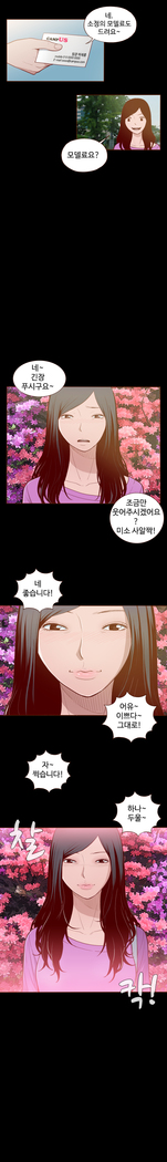 Cannot hide Ch.0-22