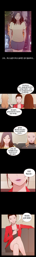 Cannot hide Ch.0-22