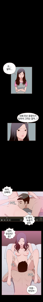 Cannot hide Ch.0-22