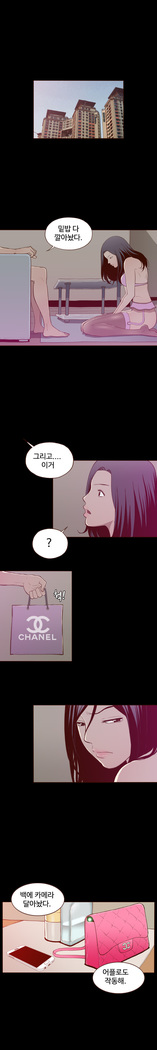 Cannot hide Ch.0-22