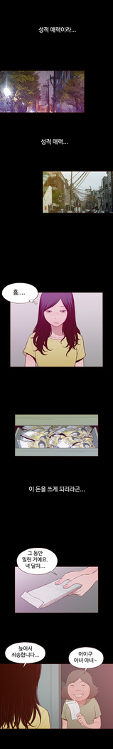 Cannot hide Ch.0-22
