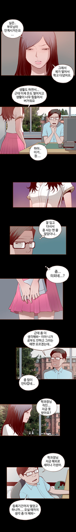 Cannot hide Ch.0-22