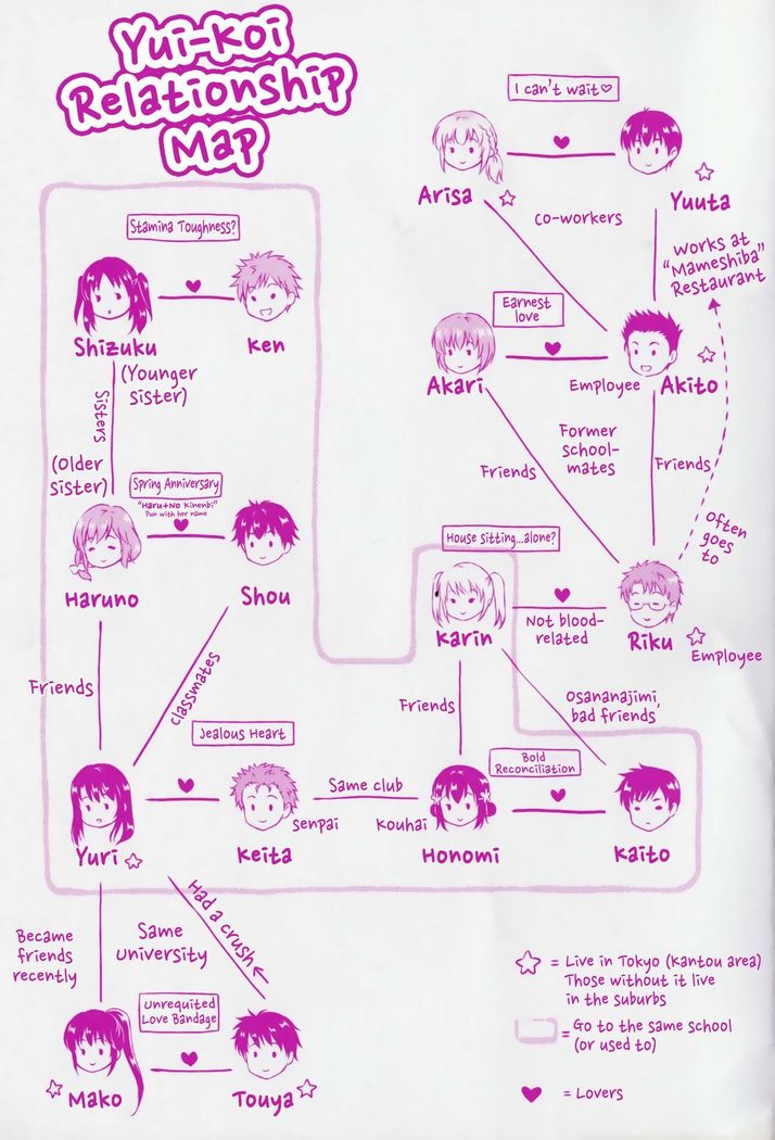 Haru no Kinenbi | Spring Anniversary