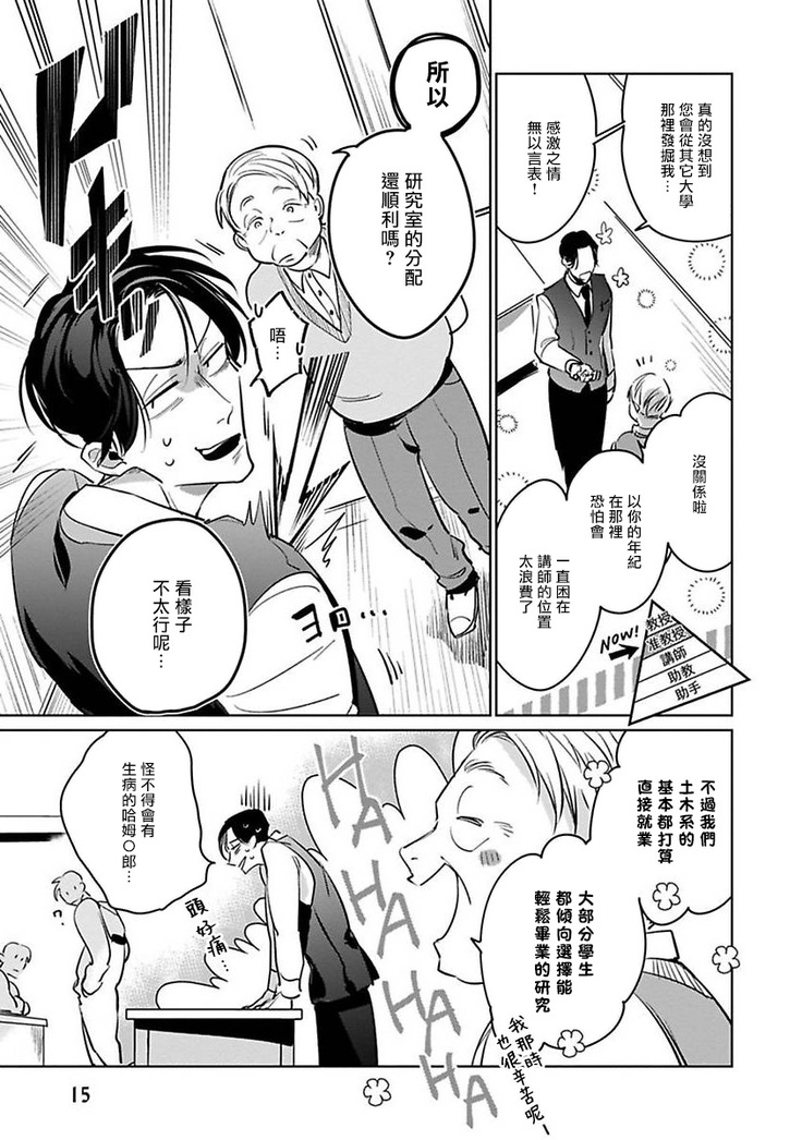 Ore no Seito wa Kawaikunai | 我的学生一点也不可爱 Ch. 1-4