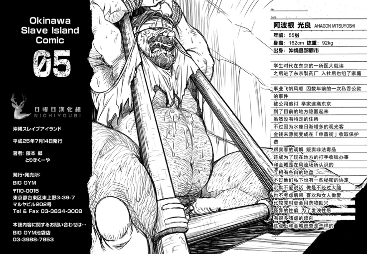 Okinawa Slave Island 05 | 冲绳奴隶岛 05