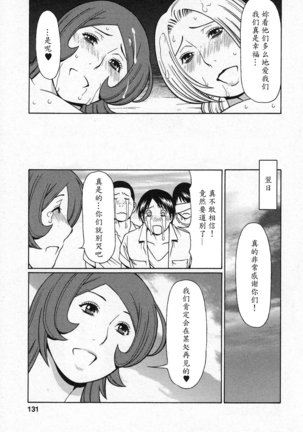 Tenshi ni Omakase Page #129