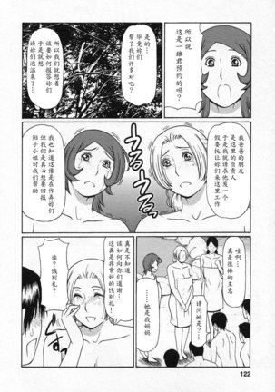 Tenshi ni Omakase Page #120