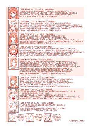 Noryoku Gakuen Gekokujo ~Boku ga Gakuen o Seisu made~ Page #234