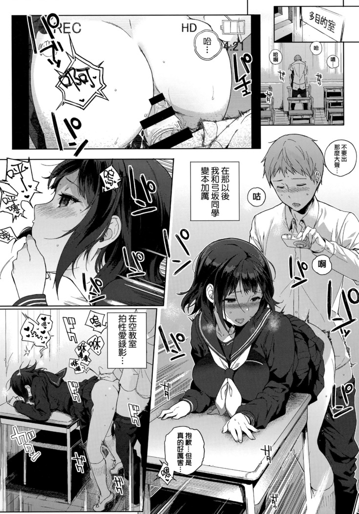 Houkago no Yuutousei