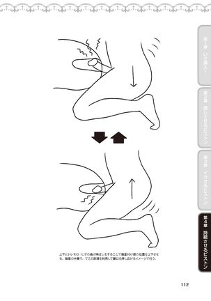 膣挿入＆ピストン運動完全マニュアル イラスト版……ピスとんッ！ Page #115
