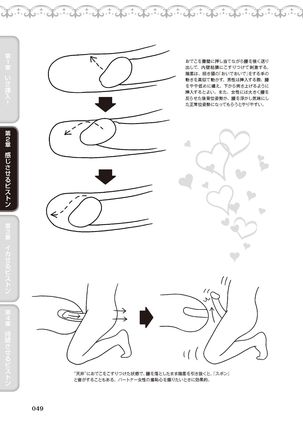 膣挿入＆ピストン運動完全マニュアル イラスト版……ピスとんッ！ Page #52