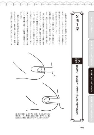 膣挿入＆ピストン運動完全マニュアル イラスト版……ピスとんッ！ Page #75