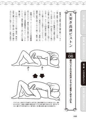 膣挿入＆ピストン運動完全マニュアル イラスト版……ピスとんッ！ Page #89