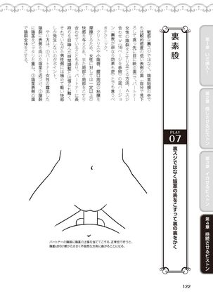 膣挿入＆ピストン運動完全マニュアル イラスト版……ピスとんッ！ Page #125