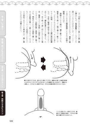 膣挿入＆ピストン運動完全マニュアル イラスト版……ピスとんッ！ Page #126