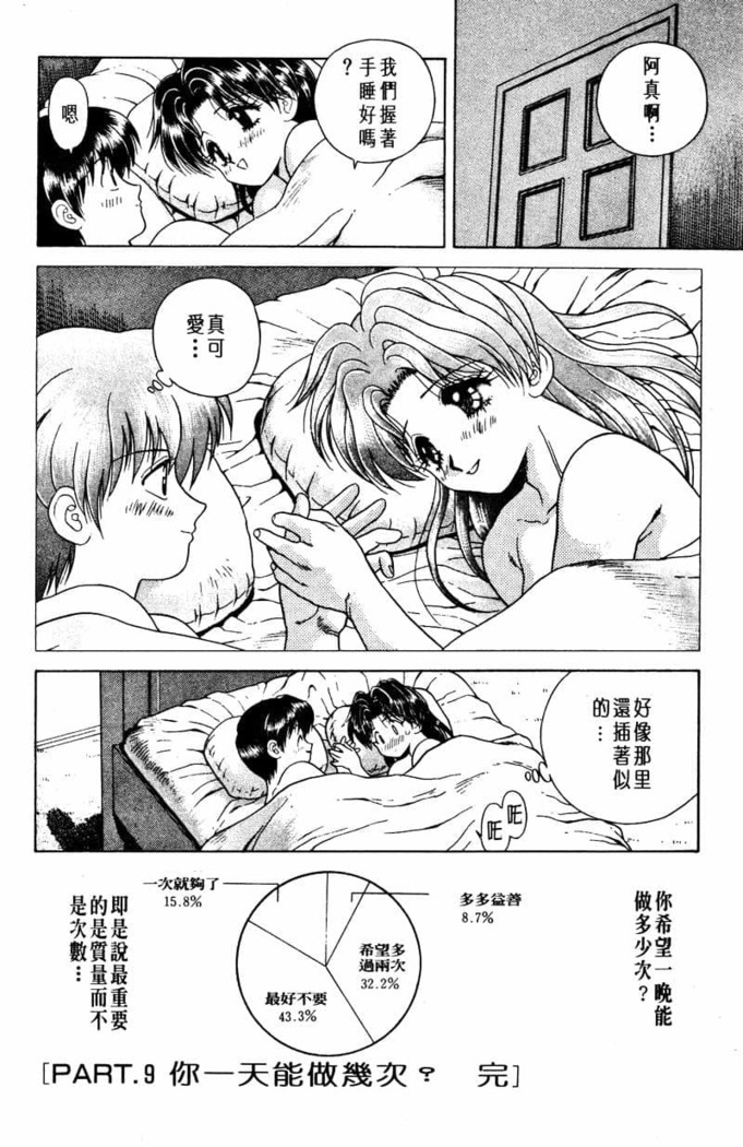 Futari Ecchi 01 | 夫妻成長日記 02