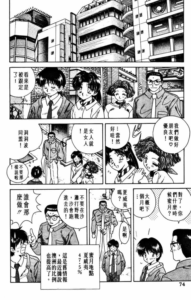Futari Ecchi 01 | 夫妻成長日記 02
