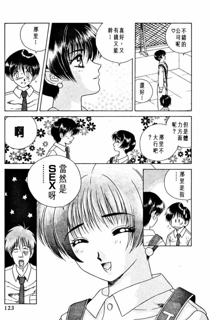 Futari Ecchi 01 | 夫妻成長日記 02