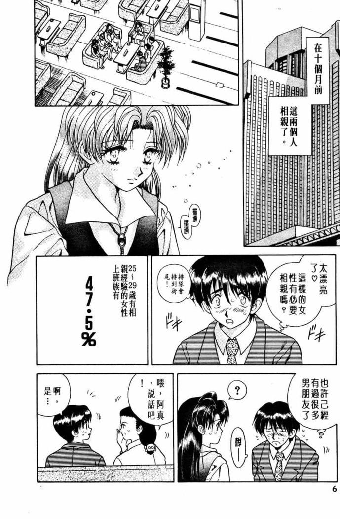 Futari Ecchi 01 | 夫妻成長日記 02