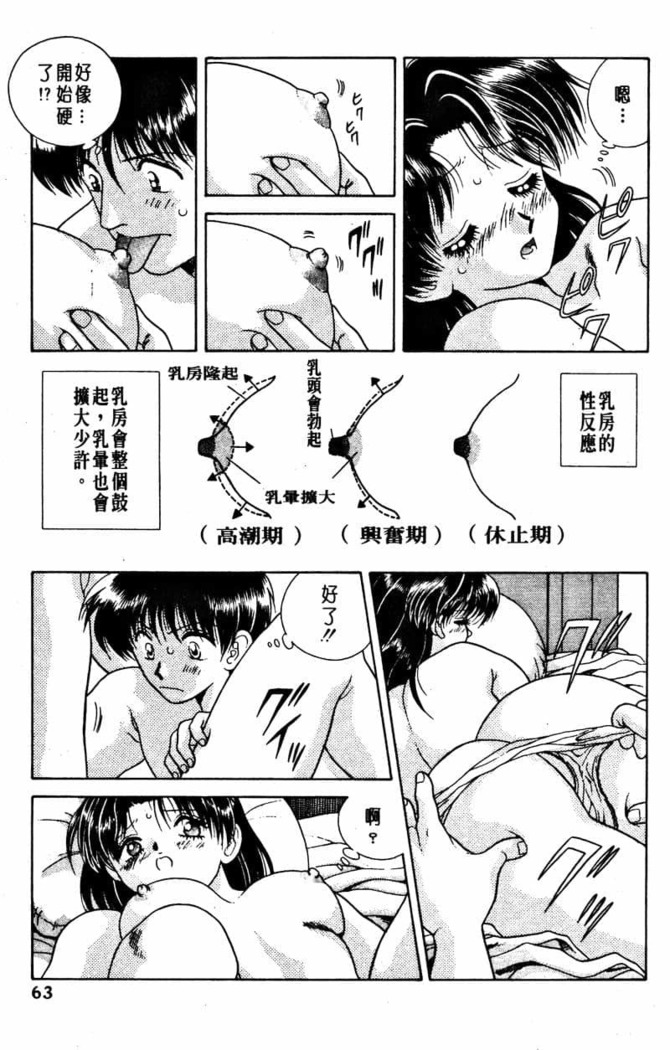 Futari Ecchi 01 | 夫妻成長日記 02