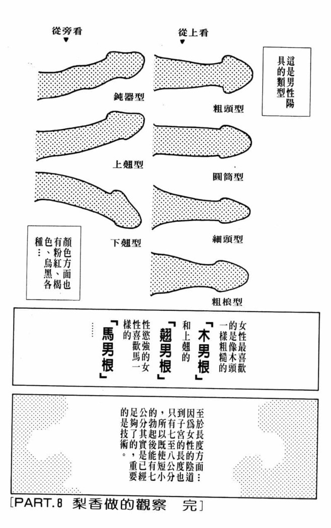 Futari Ecchi 01 | 夫妻成長日記 02