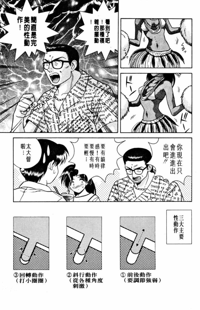 Futari Ecchi 01 | 夫妻成長日記 02