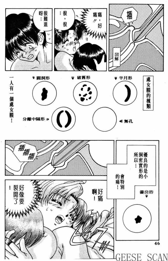 Futari Ecchi 01 | 夫妻成長日記 02